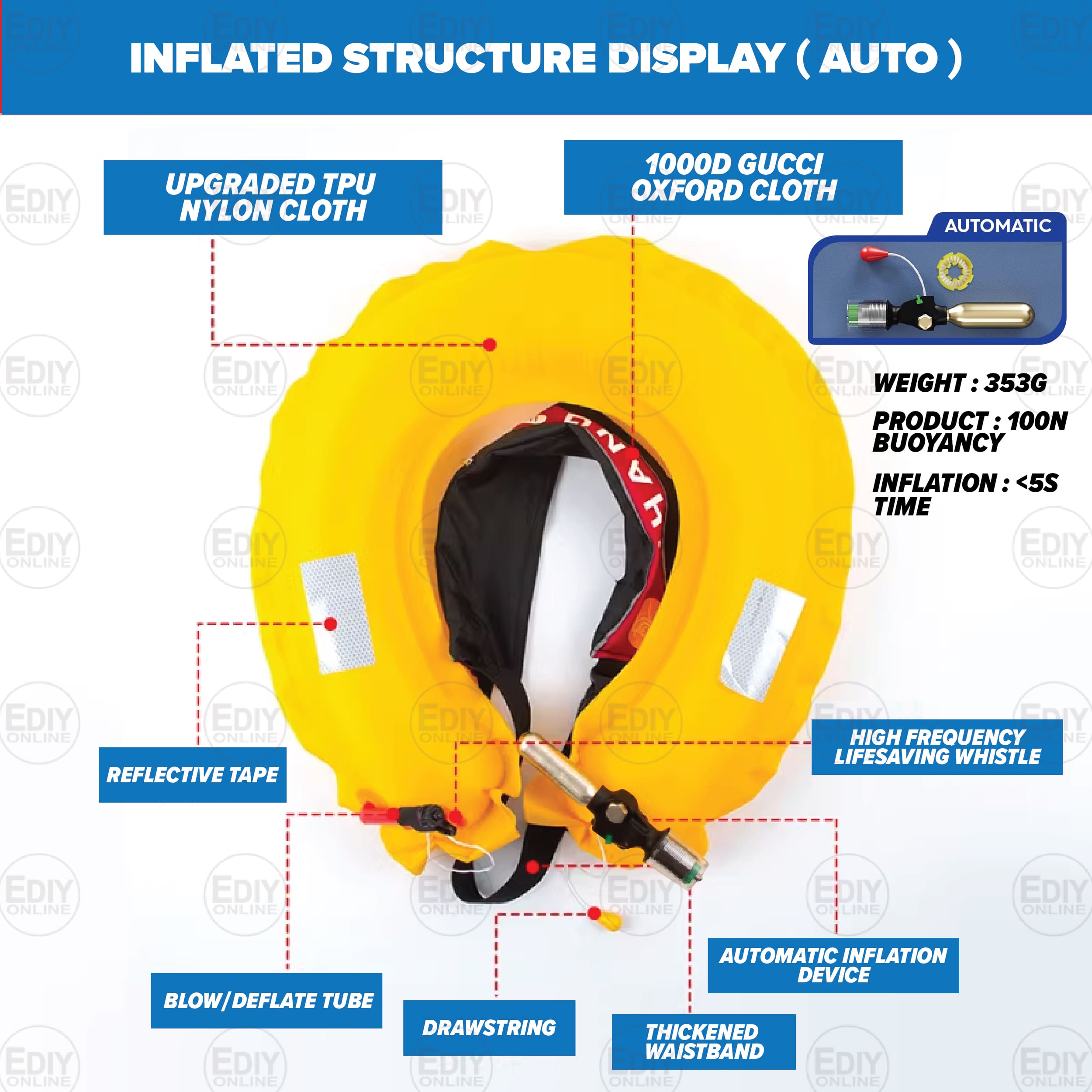 Automatic Inflatable Life Jacket Vest Belt Swimming Ring Waist Bag ...