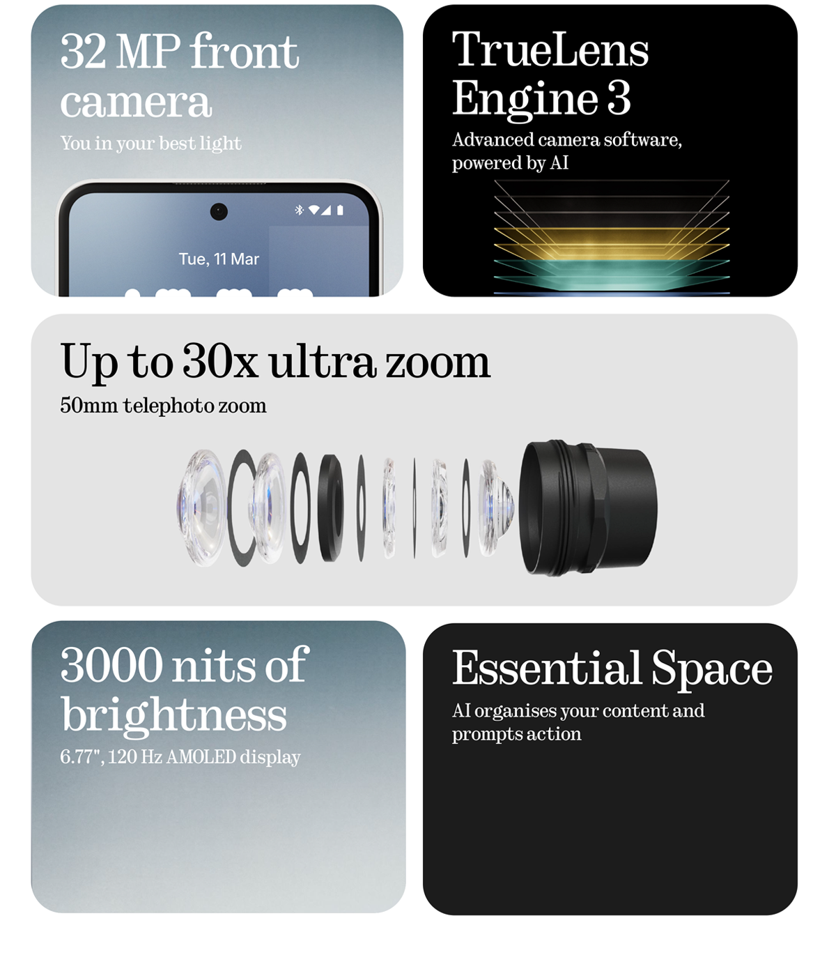 [Hot] Nothing Phone (3a) | Essential Space | 50MP Main Camera, 50MP ...