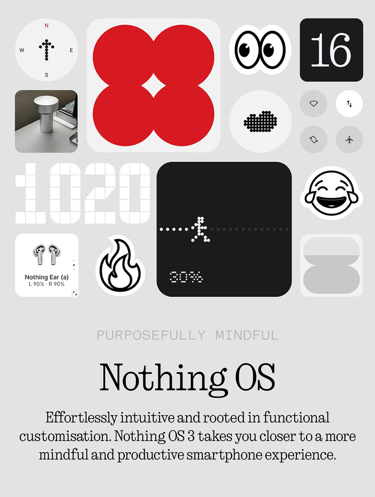 [Hot] Nothing Phone (3a) | Essential Space | 50MP Main Camera, 50MP ...