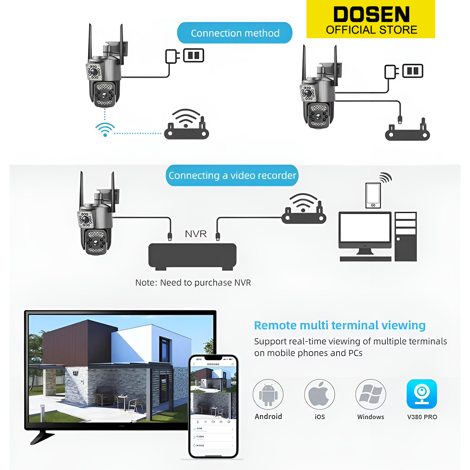 V380 Pro Cctv Cameras 4G V86 Dual Lens Outdoor Waterproof Connect WiFi ...
