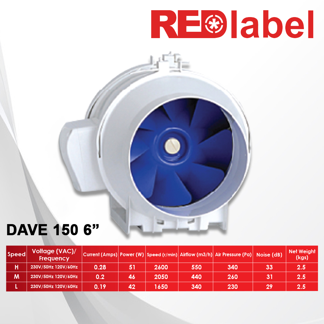 REDLABEL Inline Booster Duct Fan DAVE 150 / 6 inch / DC Motor / Ultra ...