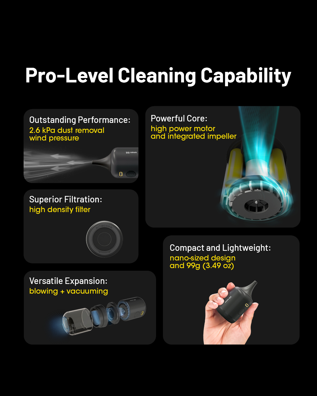 NITECORE BB Nano - Soffiatore Per Polvere Portatile, Per Fotografia, Con Kit Di Pulizia, Compatto E Leggero - Foto 3