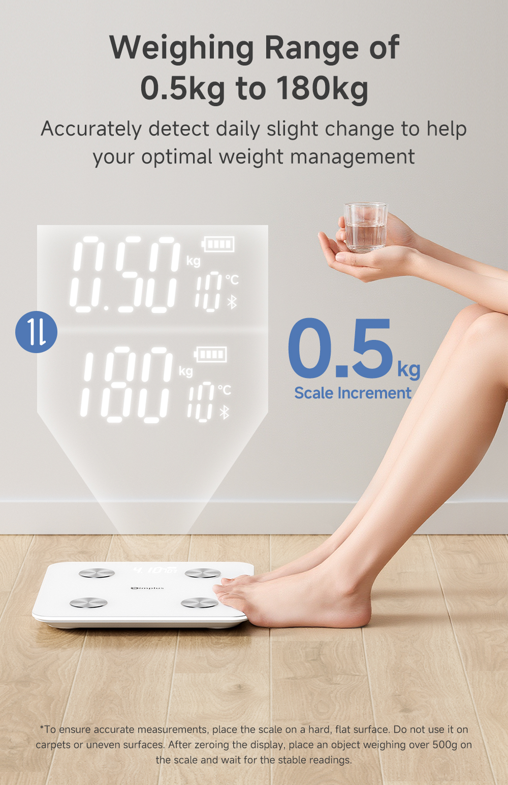 Simplus Smart Scale丨Bluetooth丨App Connection丨18 Body Metrics丨120-Day ...