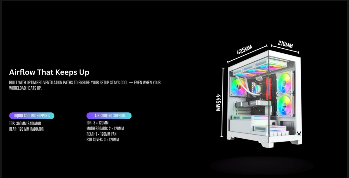 INVASION D-5000 TG M-ATX GAMING CASE WITH TEMPERED GLASS - MATX PC ...