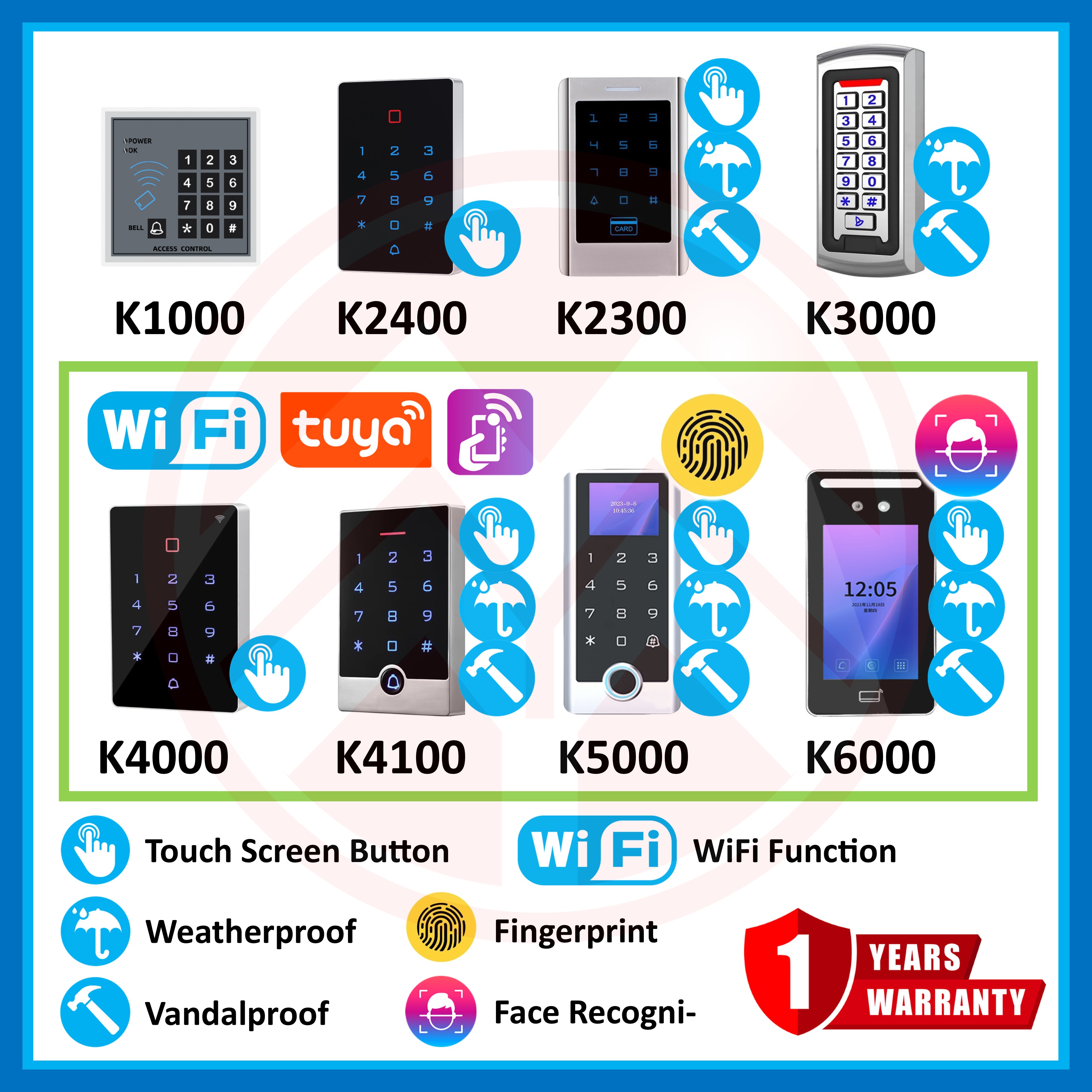 YMY K4000 / K4100 / K5000 / K6000 Tuya WiFi Fingerprint RFID DOOR ...