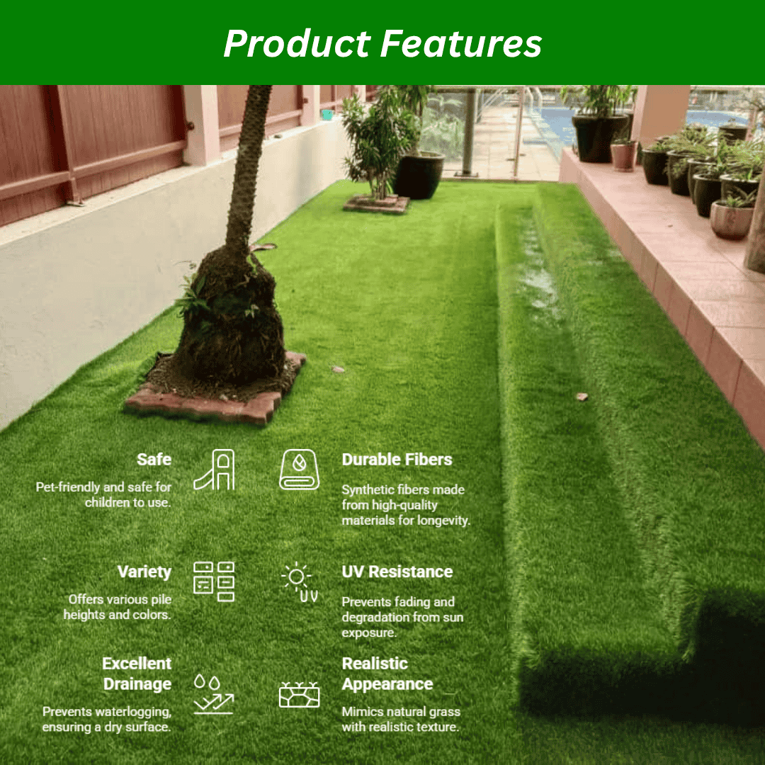 [2m Width] Premium Artificial Grass – Realistic Outdoor Grass Carpet ...