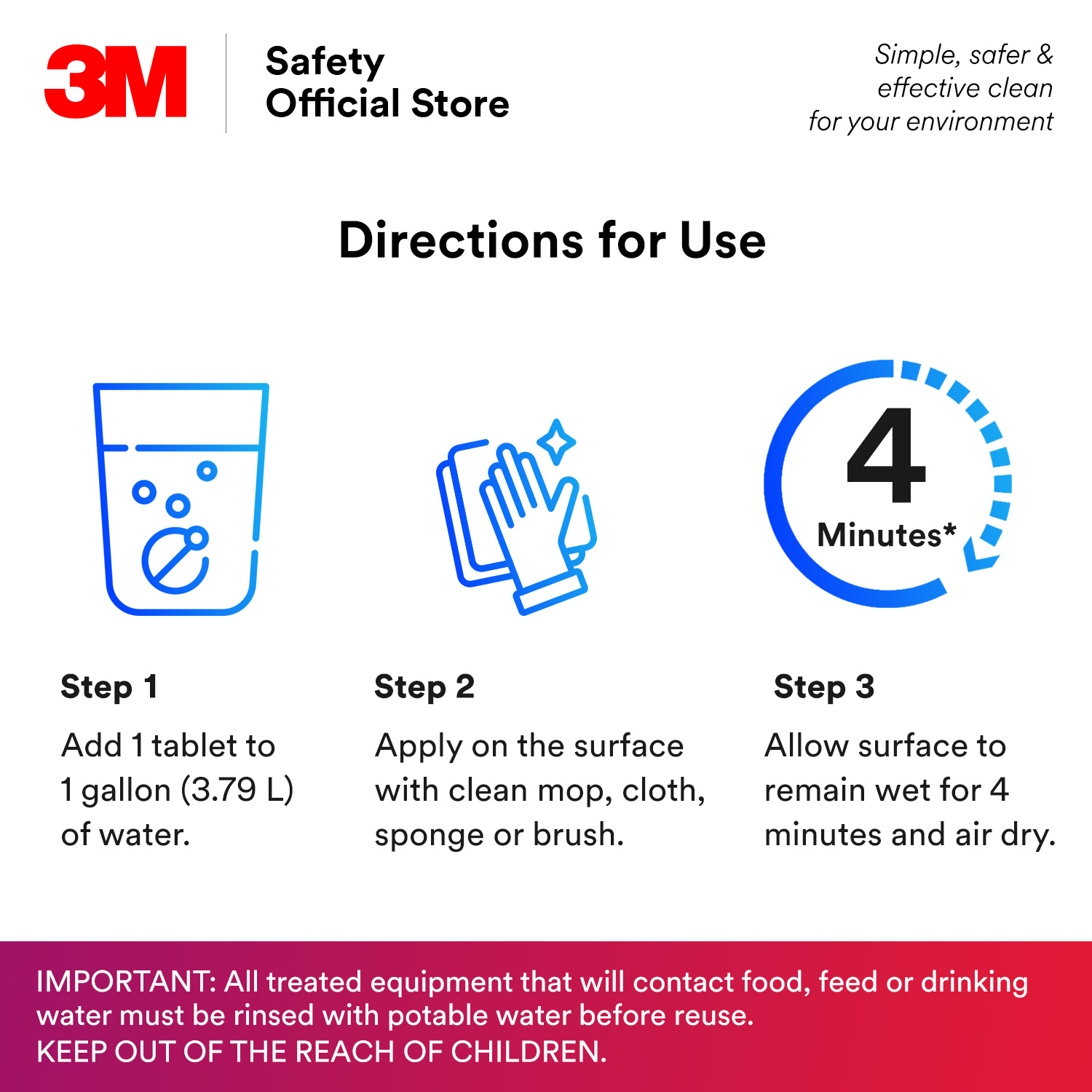 {CLEARANCE} [Expired AUG 2025]3M™ C.diff Solution Tablets/ Hospital ...
