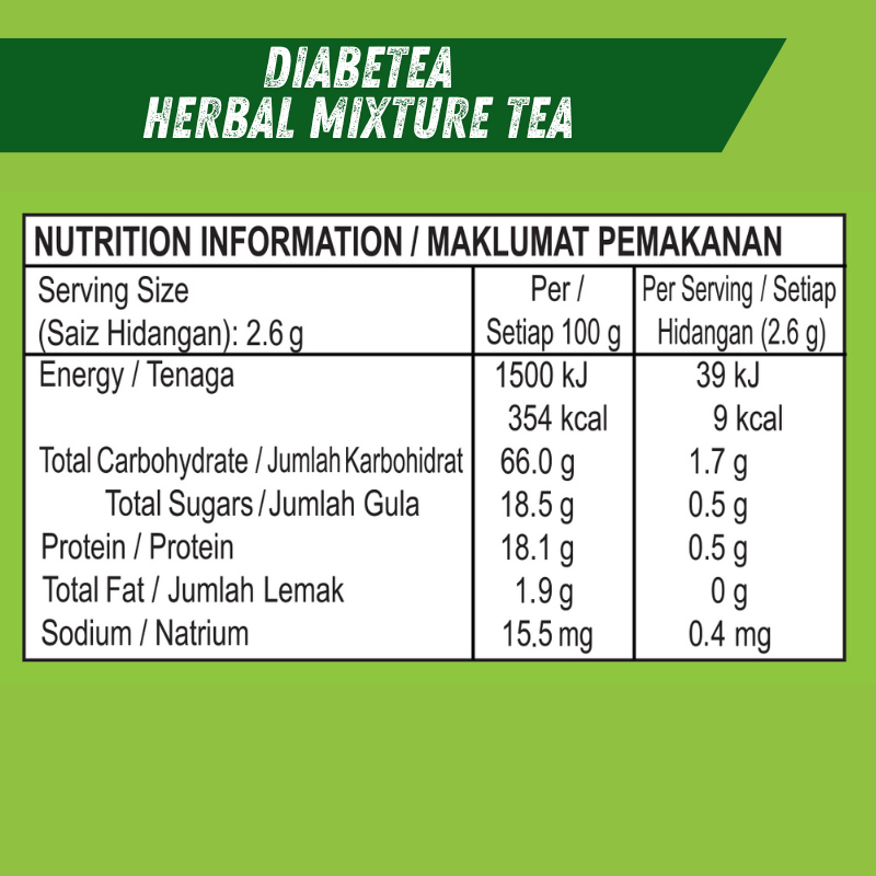 Timo Diabetea Herbal Mixture Tea 30 sachets | metabolism | vitality ...