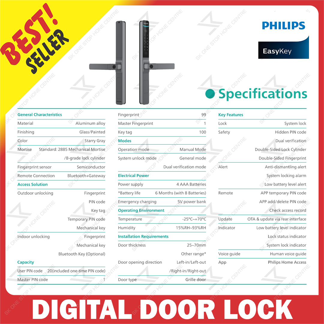 (2025 LAUNCH Promo) Philips Dual-Sided Smart Lock DDL 611 -18HBS (Dual ...