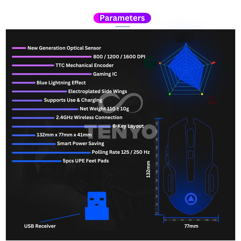 TENYO Grandmaster Wireless Gaming Mouse | 2.4GHz Wireless | RGB ...