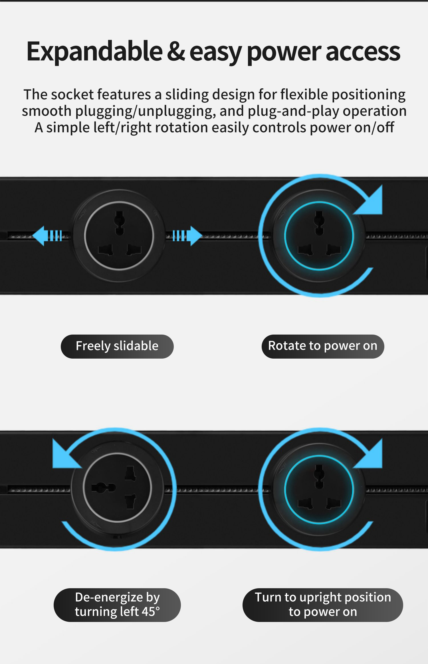 HAIKO 32A 8000W Power Track Socket SIRIM Certified 10 Year Warranty USB ...