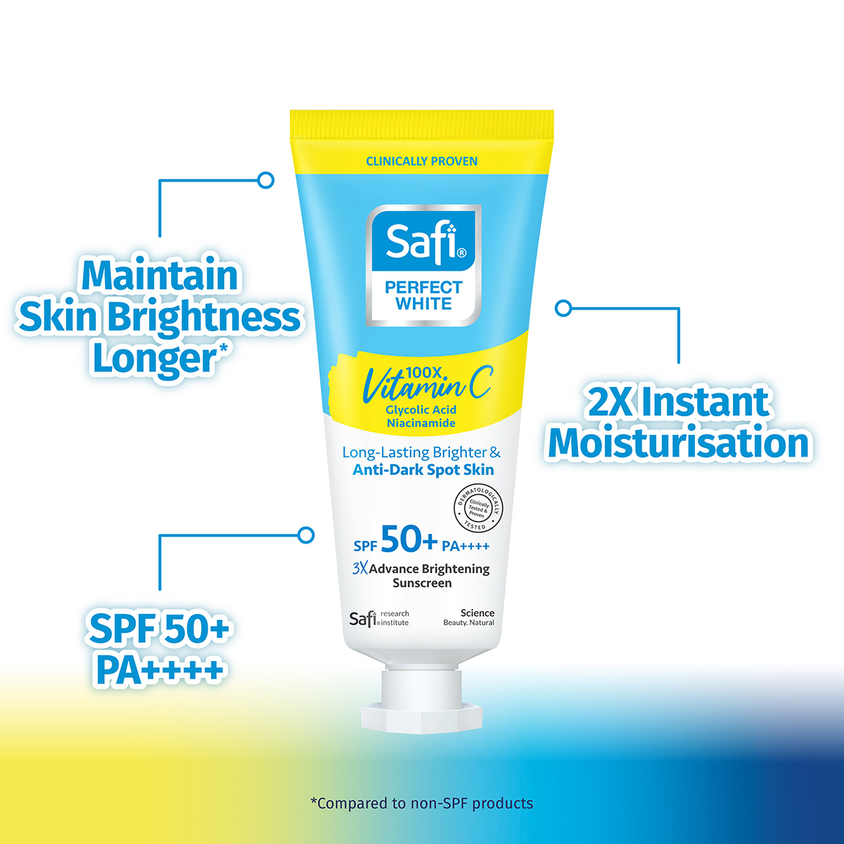 SAFI Perfect White Exfoliation AHA BHA PHA Skincare Full Set | Skincare ...