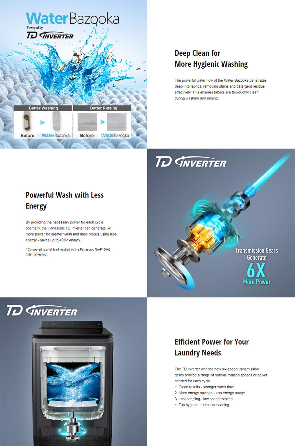 Panasonic NAFD10X1BRT 10kg Care+ Stain Expert Top Load Washing Machine