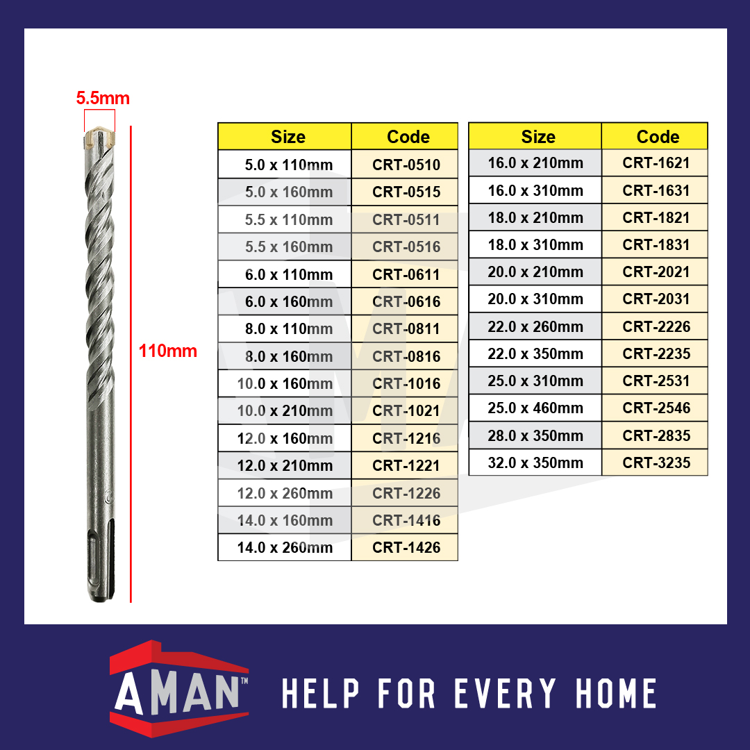 HITZ SDS Plus Drill Bits 4 Flute Cutter Carbide Tip 22mm - 32mm ...