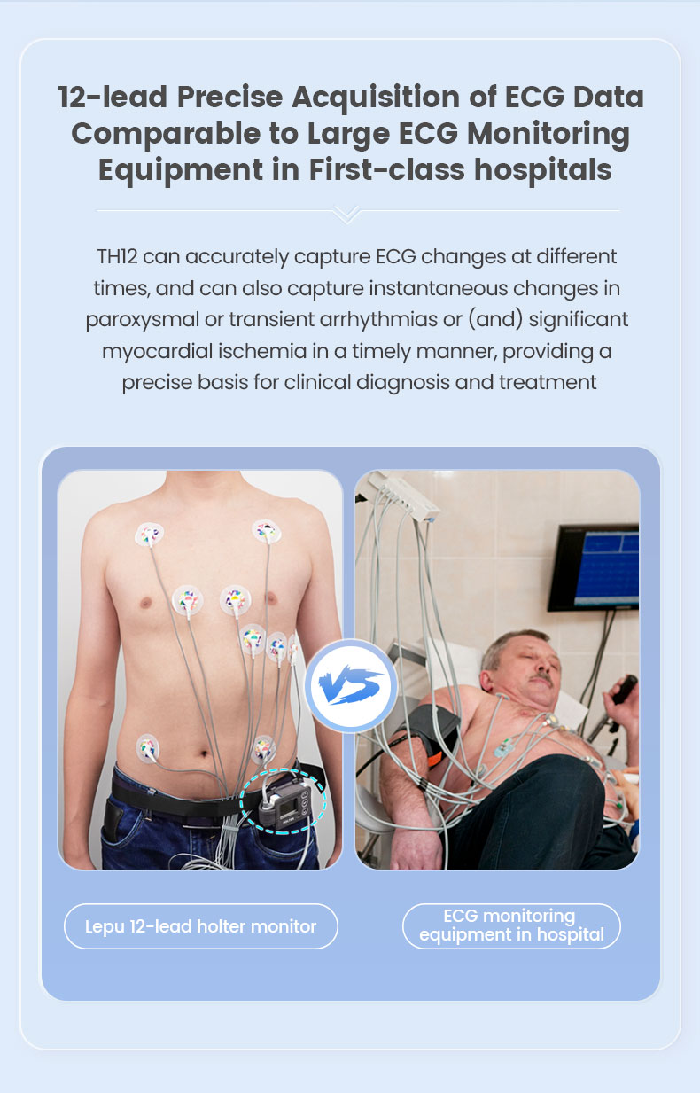 Lepu Medical 12 Leads ECG Machine 24h Continuous Monitoring Dynamic ECG ...