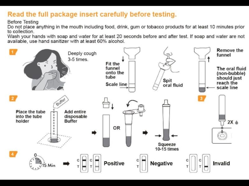 AllTest Covid-19 Antigen Rapid Test (ORAL Fluid) | Shopee Malaysia