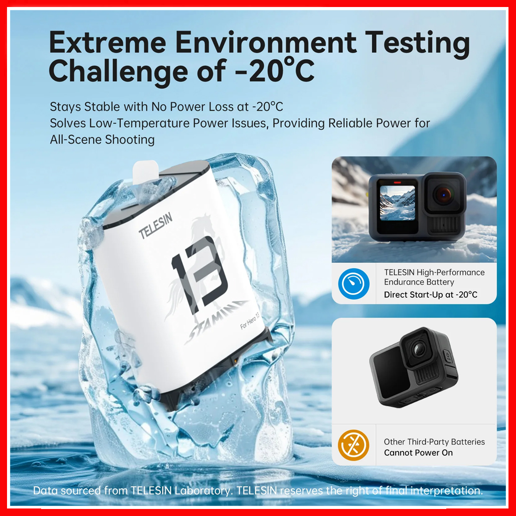 Telesin Stamina Gopro Hero 13 battery Decode | Shopee Malaysia