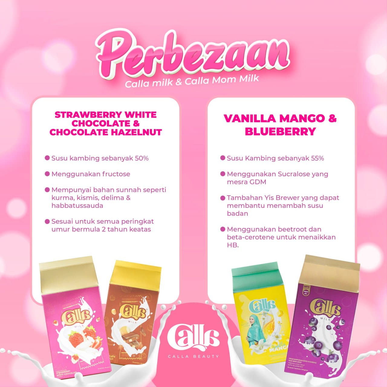 Calla Mom Milk Travel Mini Pack 7 Sachet Coklat Strawberry Blueberry ...