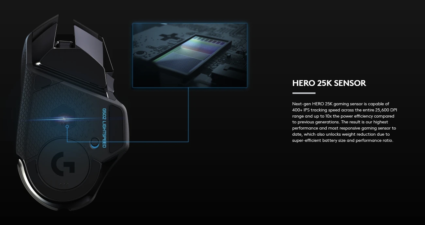 LOGITECH G502 LIGHTSPEED WIRELESS GAMING MOUSE HERO 25K SENSOR / 11 ...