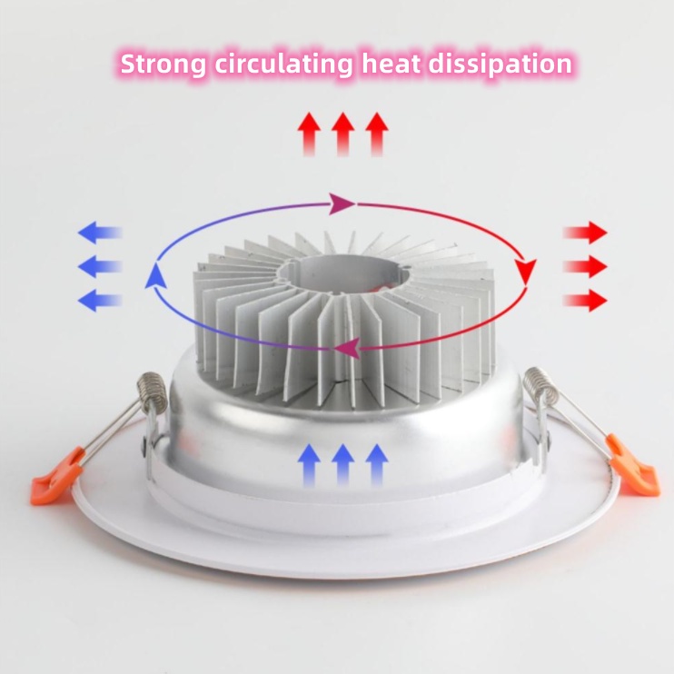 LED Downlight 3 colors 18W 12W 9W 7W 5W Lampu Siling Rumah Round Down ...