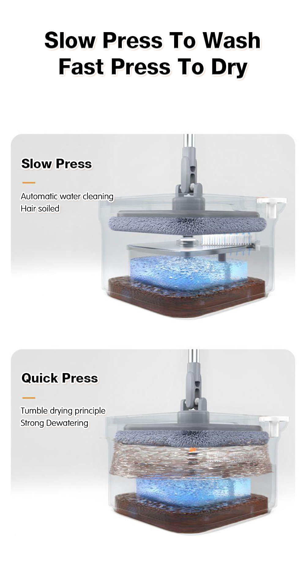 Nearra M16 Spin Mop Set Bucket Automatic Magic Rotating Mop Lazy Mops ...