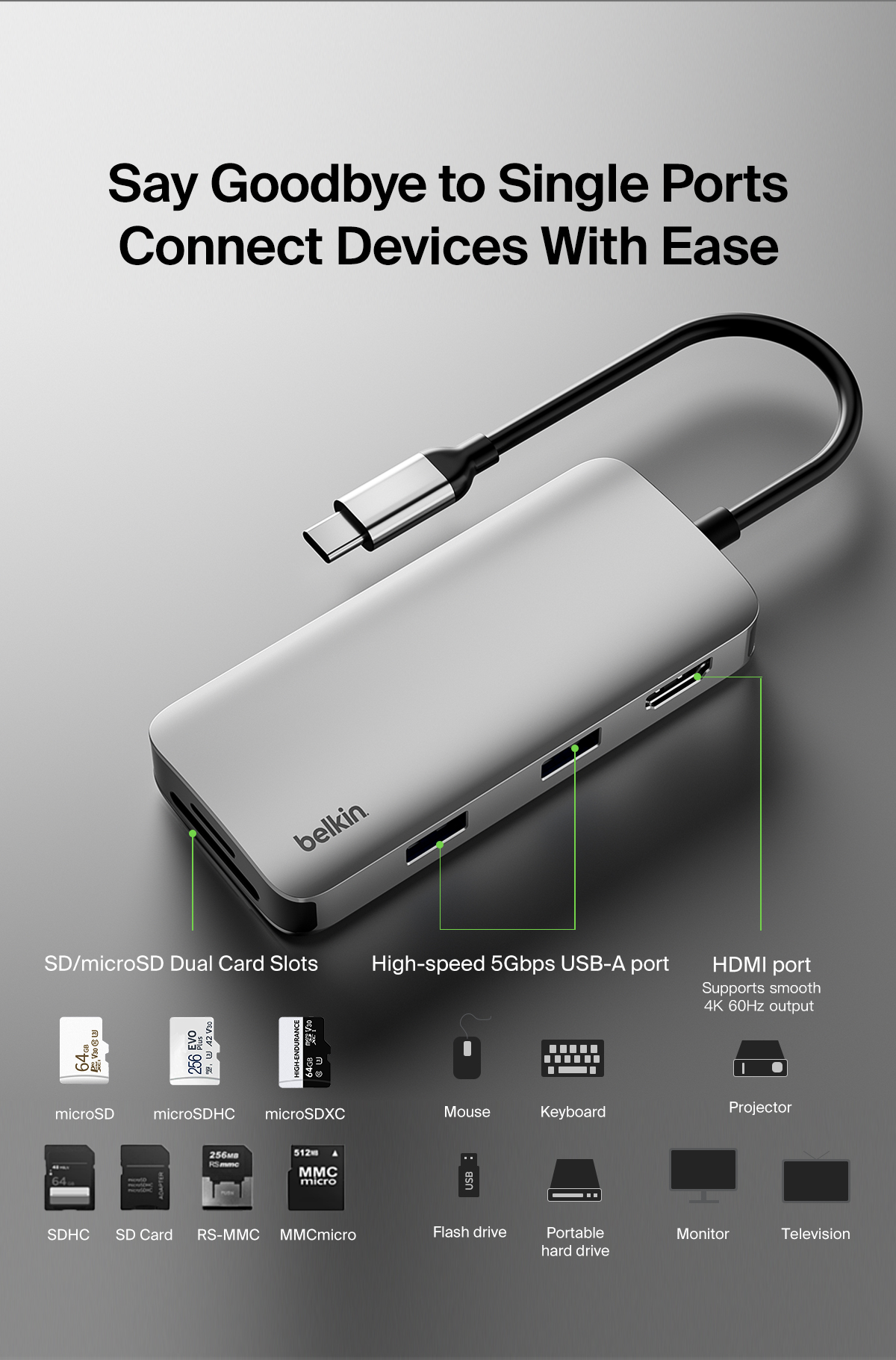 Belkin AVC007fqSGY-V2 Connect USB-C 5-in-1 Multiport Adapter Hub 4K60Hz ...