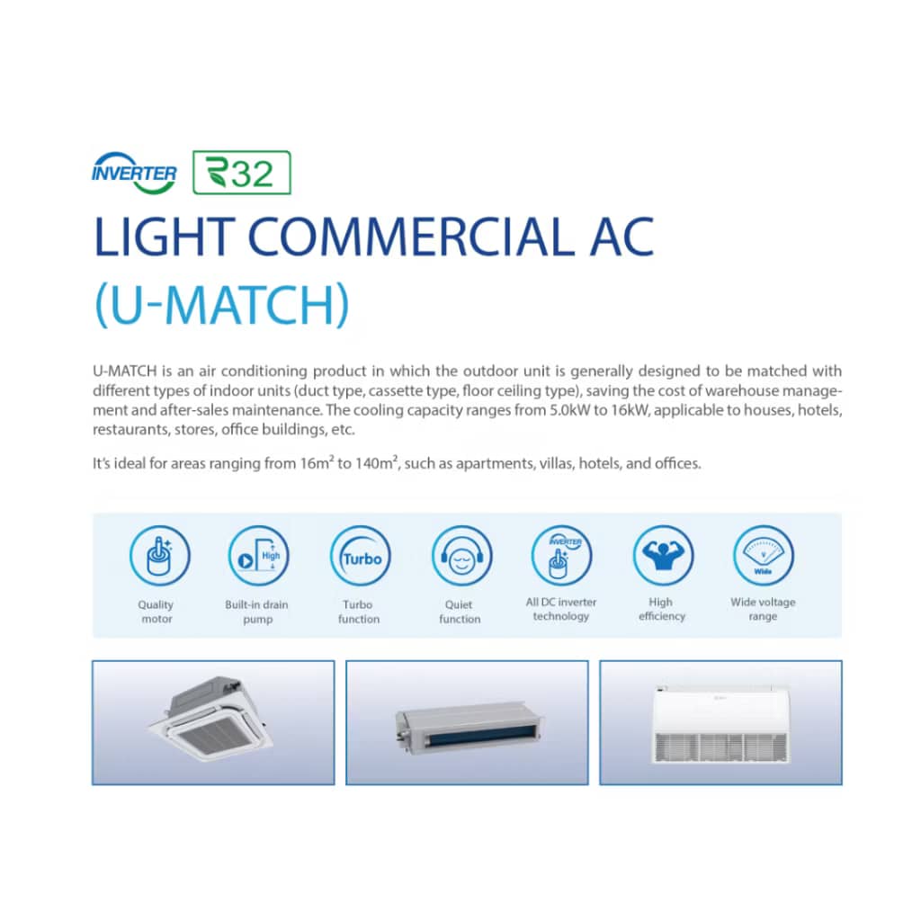 GREE R32 INVERTER CEILING CASSETTE (2.5HP) AIR CONDITIONER AIRCOND ...