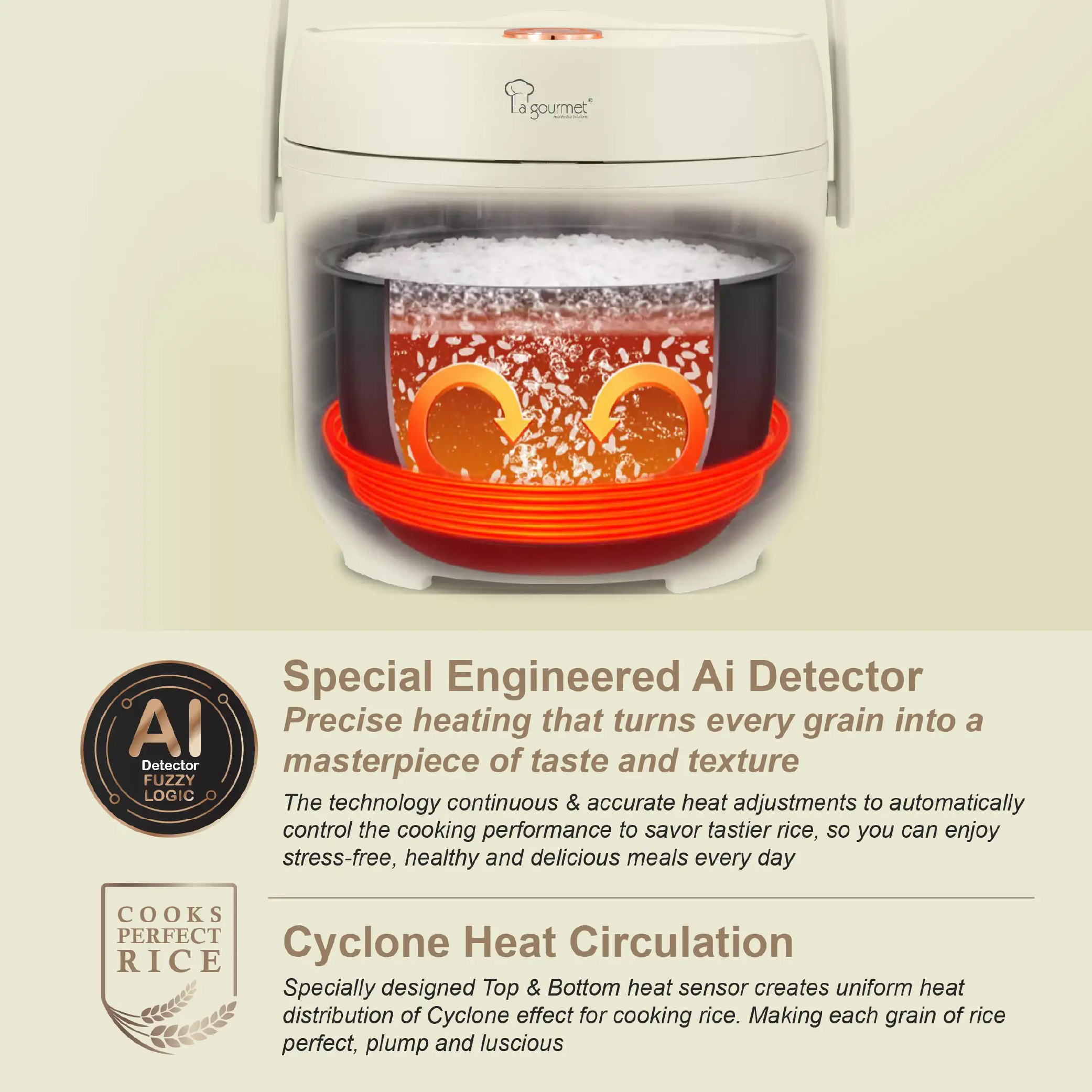 La gourmet 0.8L Digital Rice Cooker, (Assorted Colour) | Shopee Malaysia