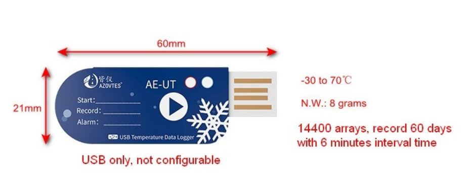 Azovites AEUT USB Temperature Data Logger / AEBUT USB Temperature Data ...