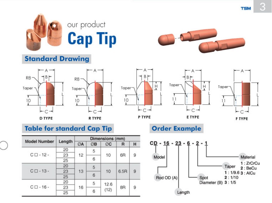 𝐂𝐀𝐏 𝐓𝐈𝐏 For Spot Welding Machine Material 𝒁𝑹𝑪𝑹𝑪𝑼 𝐑𝐌𝟐.𝟖𝟎/𝐏𝐂 MOQ: 20PCS ...