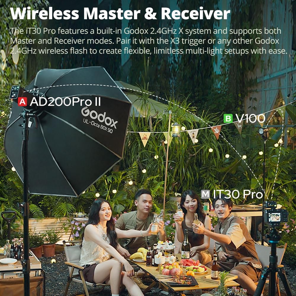 IT30 Pro Diffuseur de flash pour Godox IT30 Pro IT30PRO