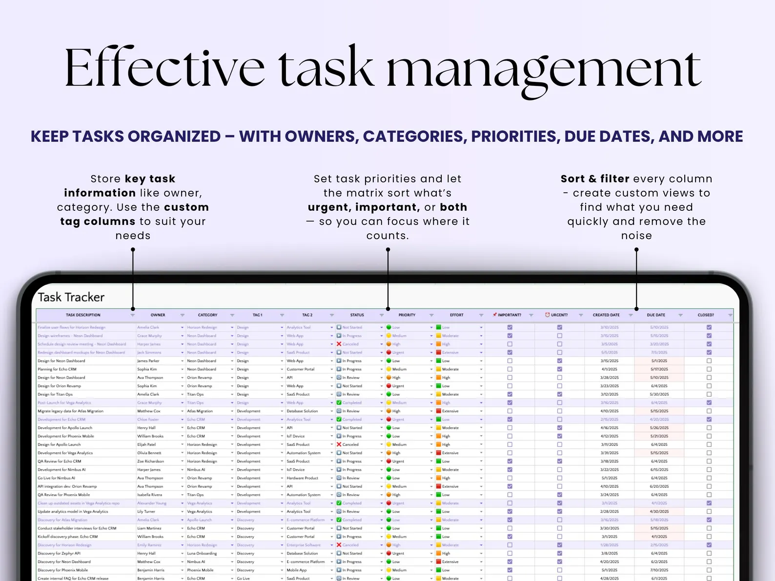 Eisenhower Matrix Excel Decision Matrix Google Sheets Task Priority ...