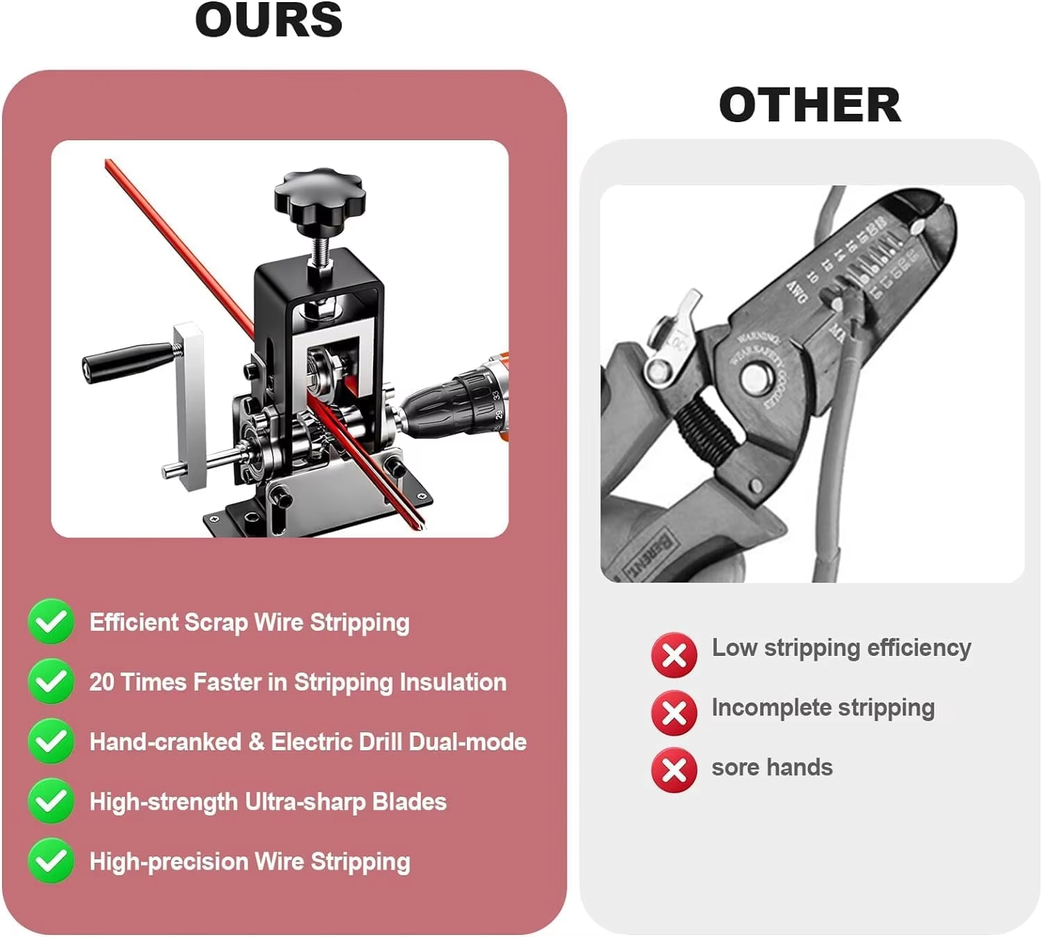 Wire Stripping Machine Automatic/Manual Cable Stripper Waste Cable ...