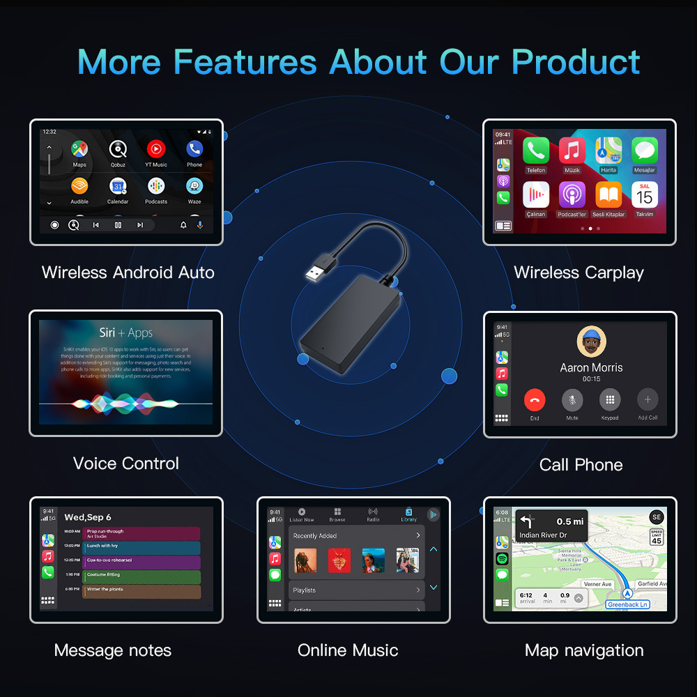 Carbitlink Smartlink EasyConnection To Wireless CarPlay Adapter Caraikt ...