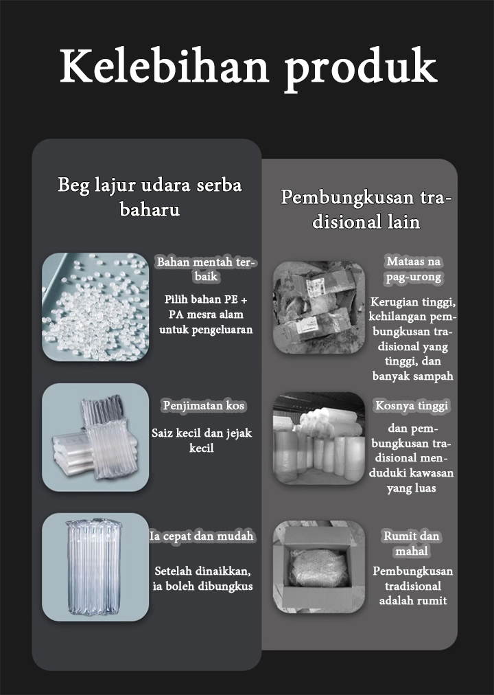 Inflatable Air Column Bubble Wrap Shipping Packaging Cushion Protection ...