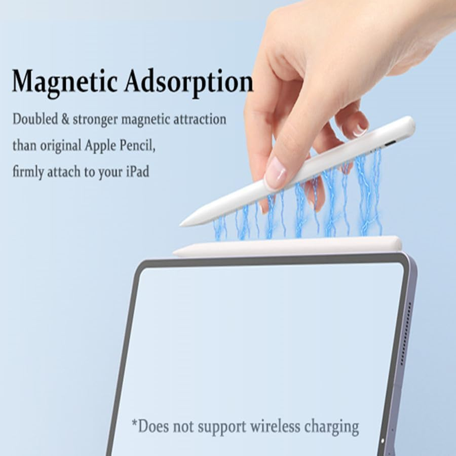 Universal Capacitive Stylus Pen for Tablets | Palm Rejection & Tilt ...