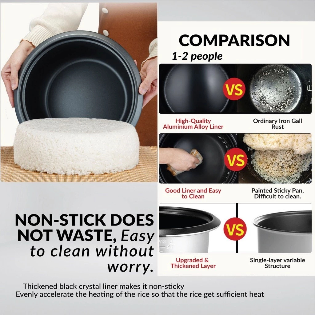 TRIO Rice Cooker Home Smart 2.2L Rice Cooker with steamer Non-stick ...