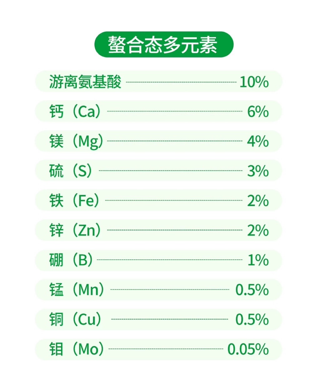 绿陇十全十美10元素中微量水溶肥｜钙镁硫锌锰硼铜钼＋氨基酸螯合｜全营养吸收快｜Complete 10 Elements ...