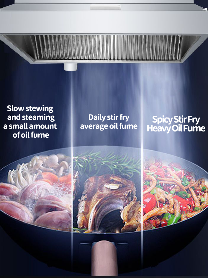 STAINLESS STEEL COOKING STOVE EXHAUST COVER/KICTHEN EQUIPMENT 120CM ...