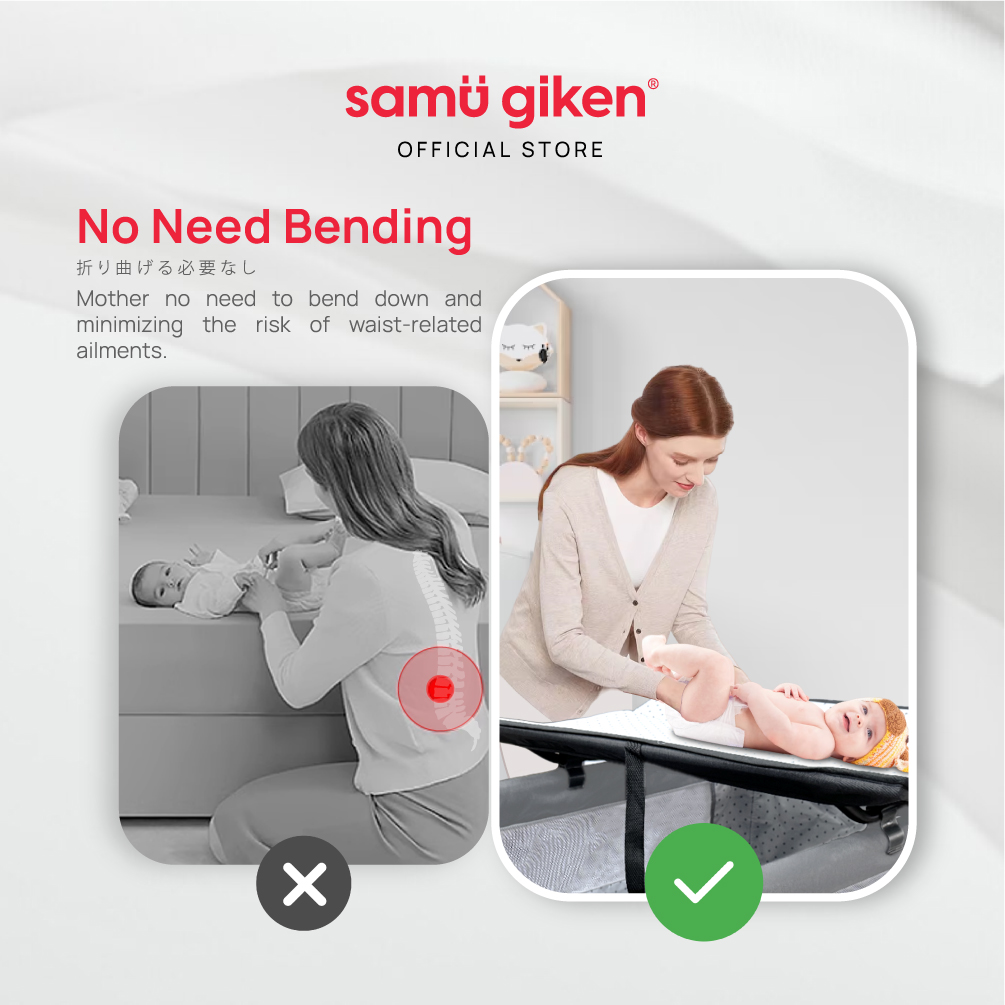 Samu Giken Meja Penukar Lampin | Diaper Changing Table For Baby Cot ...