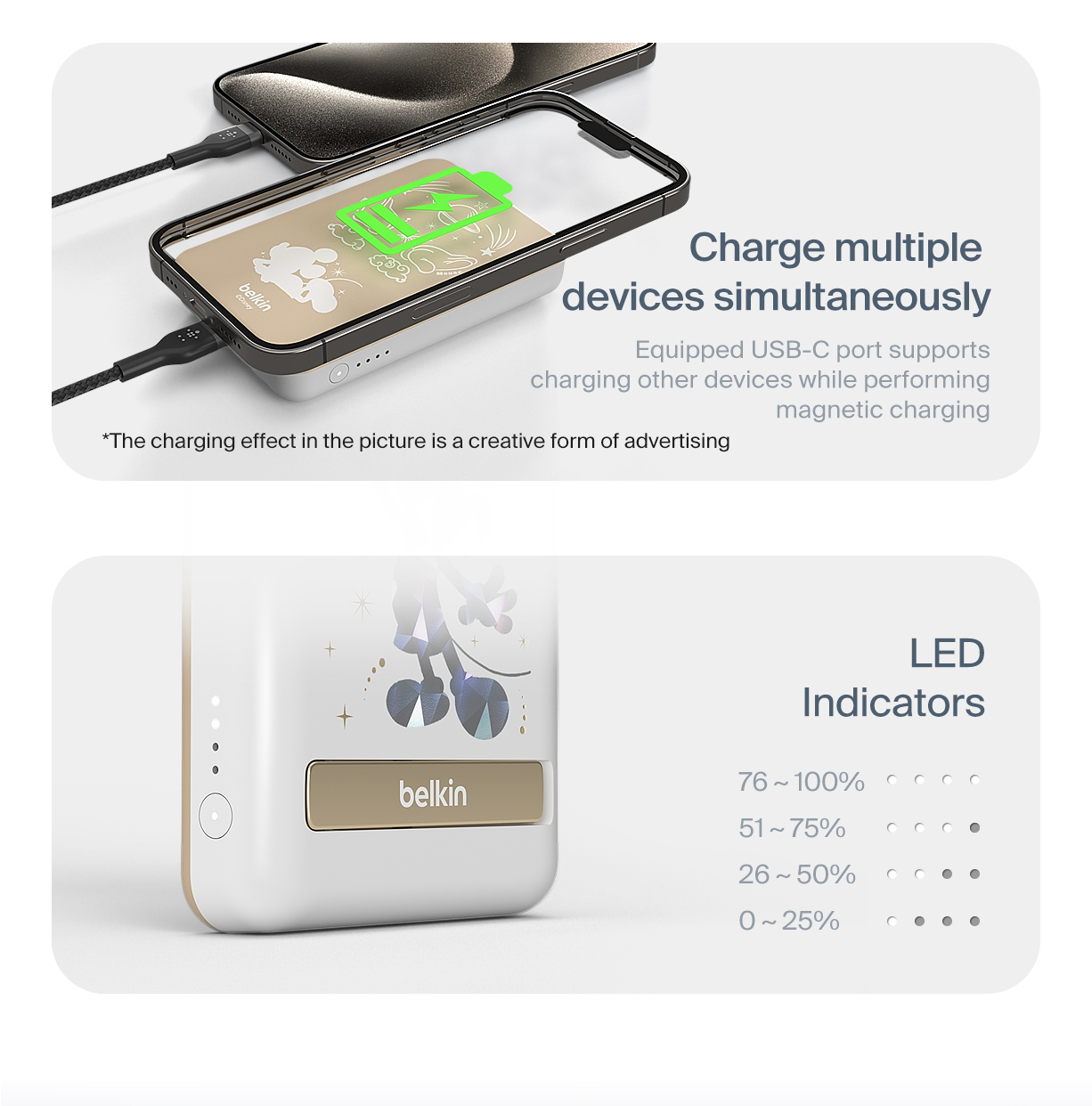 Belkin BPD004qcAD-DY Disney Star Mickey BoostCharge Magnetic Wireless ...