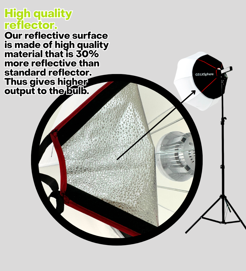 GS LitSphere Lantern Softbox Light 65cm Shooting Lamp Live Broadcast ...