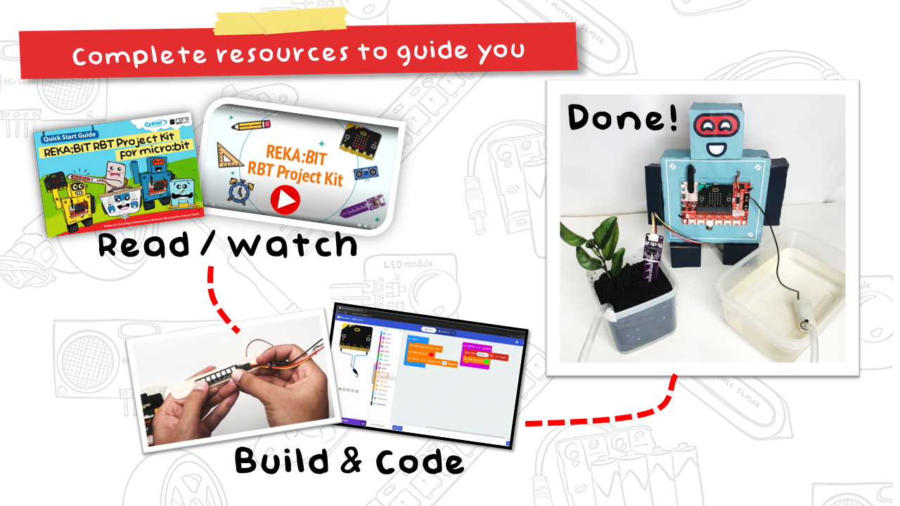 STEM REKA:BIT RBT 5 in 1 Project Kit with Microbit V2 (Reka Bentuk dan ...