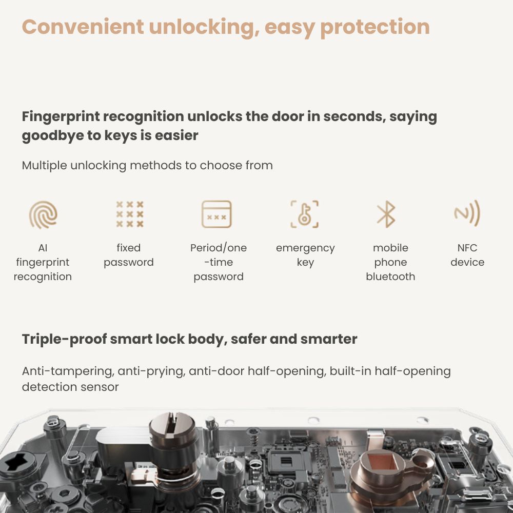 Xiaomi Smart Door Lock E30 AI Fingerprint Identification Version ...