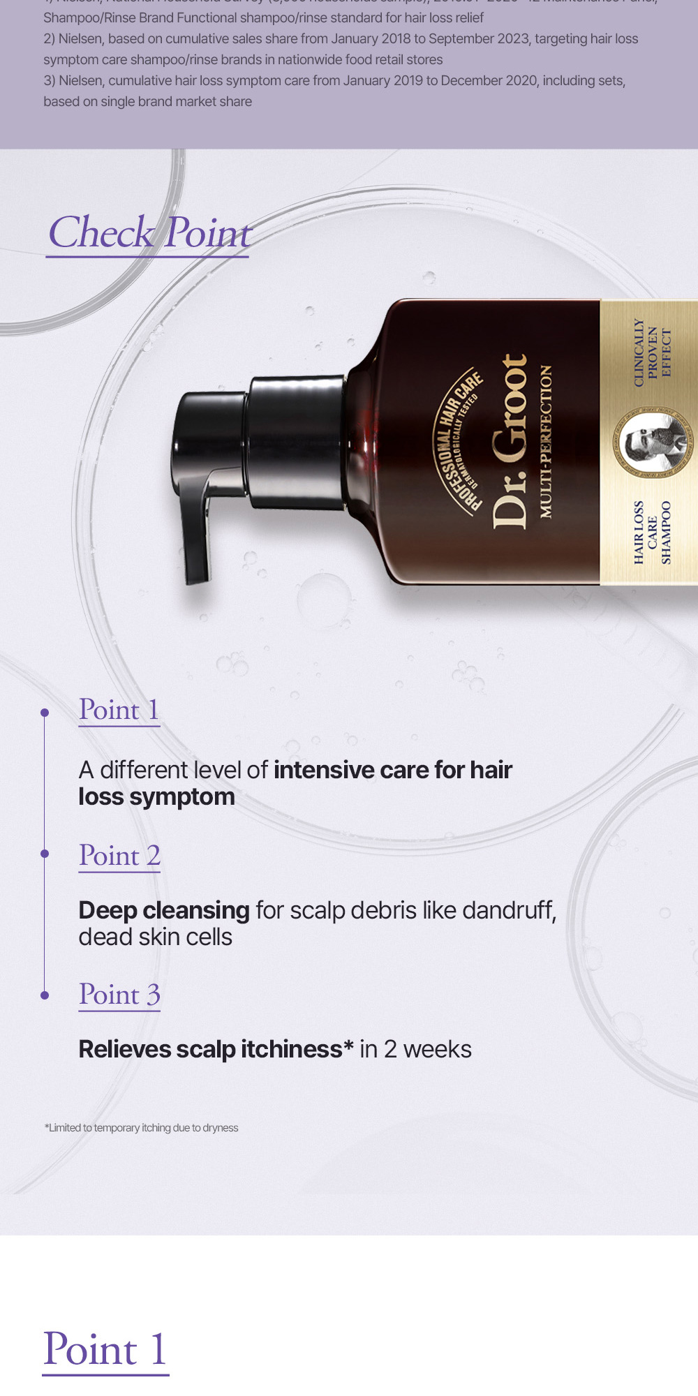 Dr. Groot Intensive Care Multi-Perfection Hair Loss Control Shampoo for ...