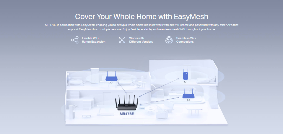 Mercusys MR47BE BE9300 Tri-Band Wi-Fi 7 router