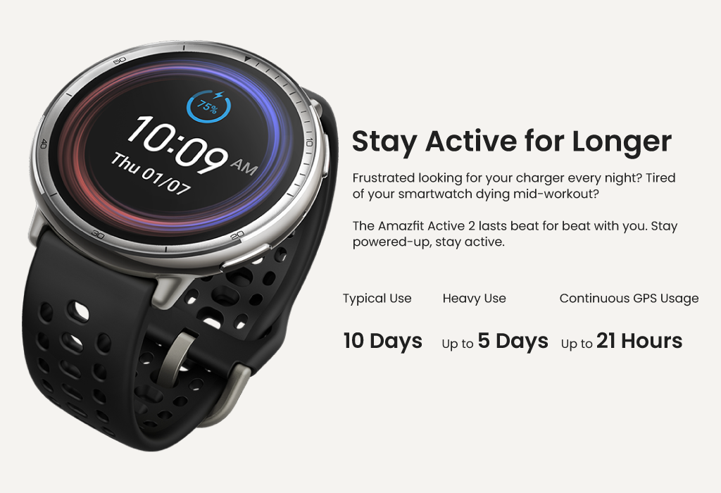 Amazfit Active Round Smart Watch 44mm, GPS Maps with Direction, Fitness  Tracker, 10 Day Battery, 160+ Sport Modes