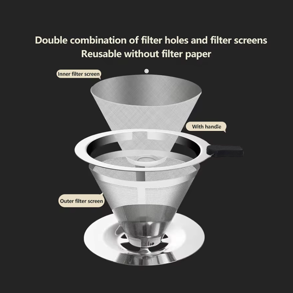 Stainless Steel V60 Coffee Dripper, 2 to 4 Cups (Just Add Medium Grind ...