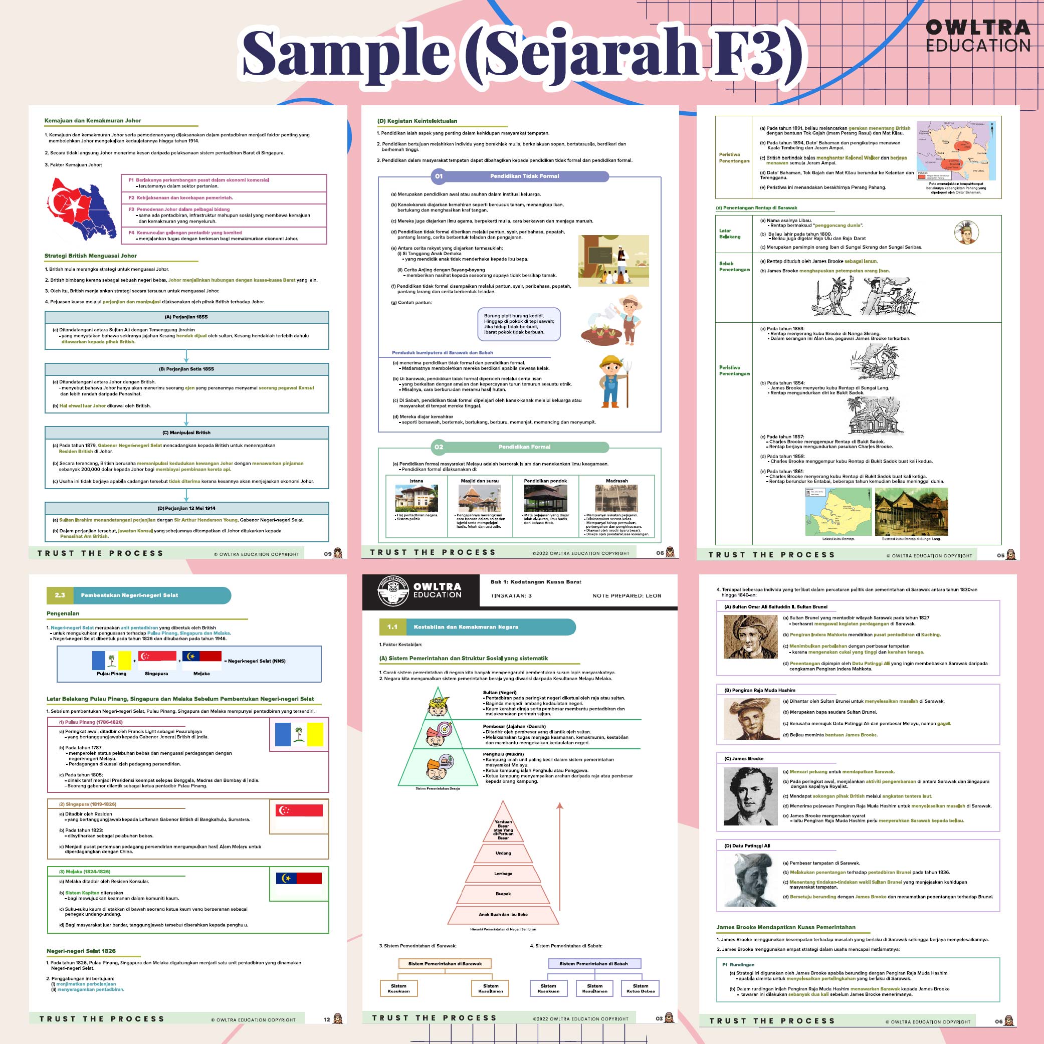 Nota Sejarah UASA Tingkatan 3 PT3 Nota A+ (Printed Note) | Shopee Malaysia