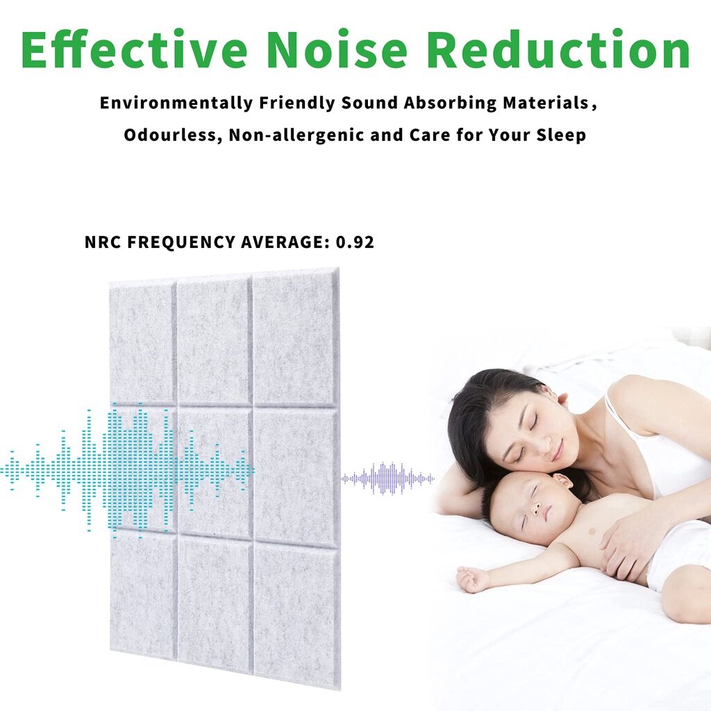 12Pack Acoustic Panels Sound Proof Padding Bevled Edge Polyester Fiber ...